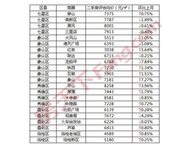 环讯 第1342页