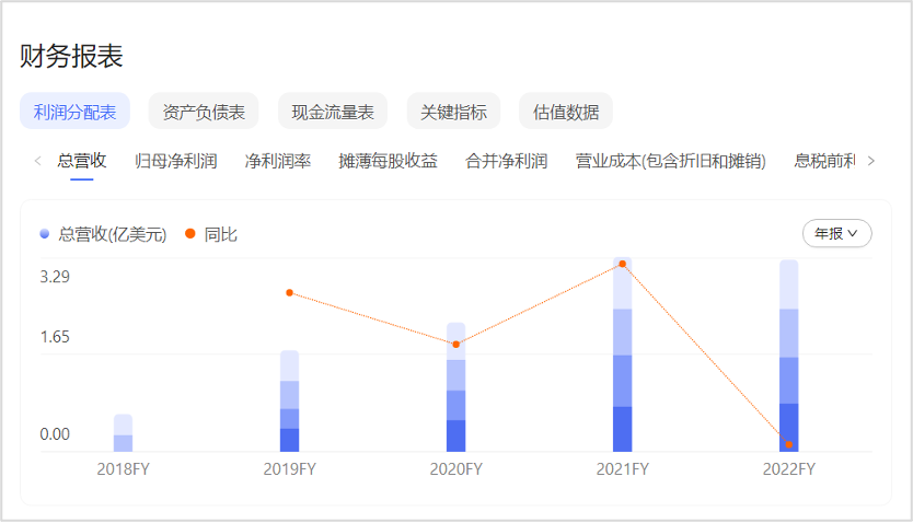 股市最新信息获取渠道，哪个网站更值得信赖？
