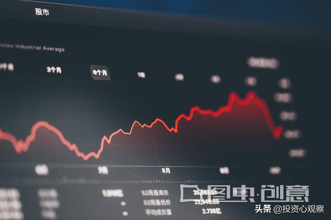 创业板最新退市制度，市场规范化的重要里程碑