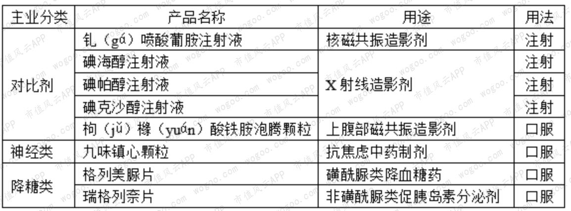 资讯 第1363页