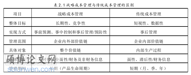 成本最新政策对企业发展的影响及其应对策略