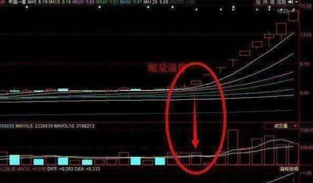 格力电器最新股票动态与市场分析