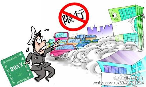 北京今日最新限行措施，应对交通拥堵与环境保护的双重挑战