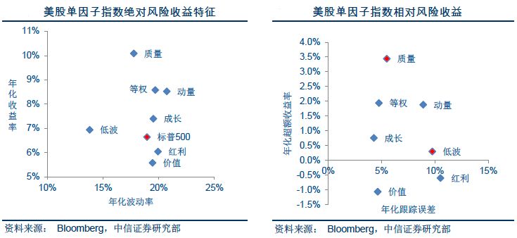 中国最新A股指数，趋势、机遇与挑战