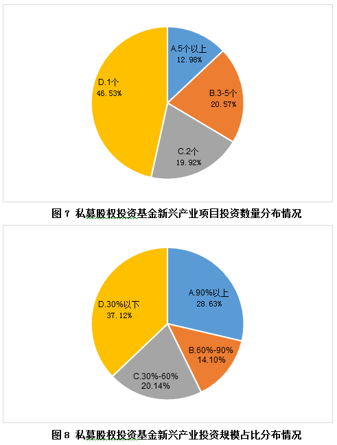 银行最新的贷款产品，助力个人与企业共荣发展