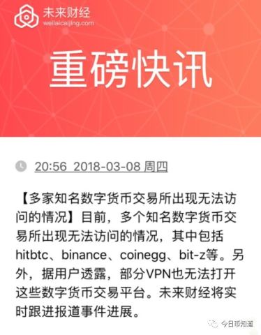 最新币世界快讯行情深度解析