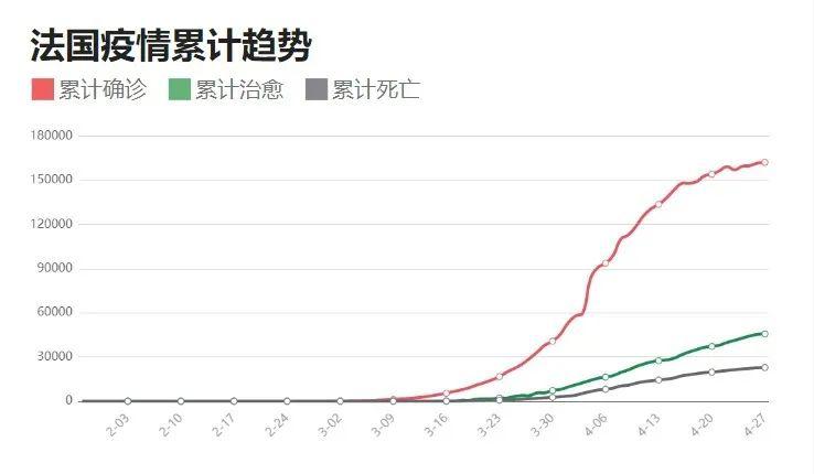 香港冠病毒疫情最新动态
