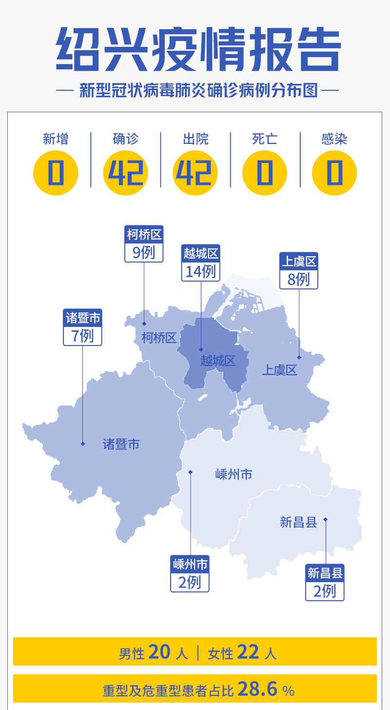 病例最新地图，揭示疾病分布与防控现状