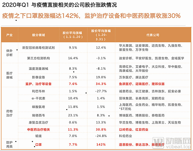 最新的疫情新疆等级分析