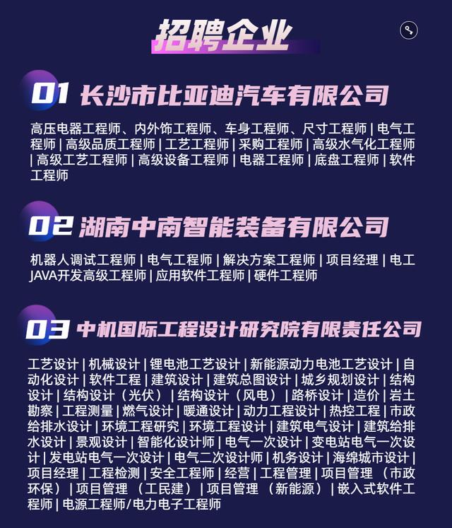 长沙比亚迪招聘最新信息，探寻职业发展的理想选择