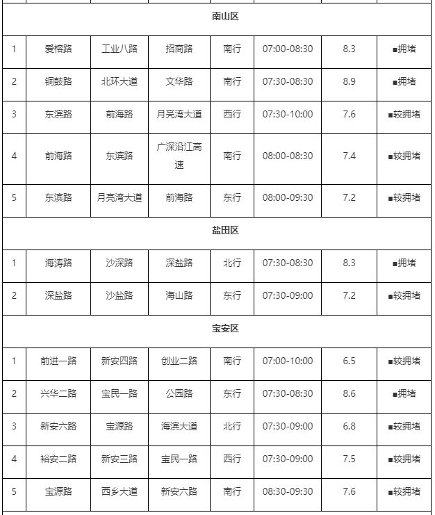 台风最新信息，八月台风活动情况及影响分析
