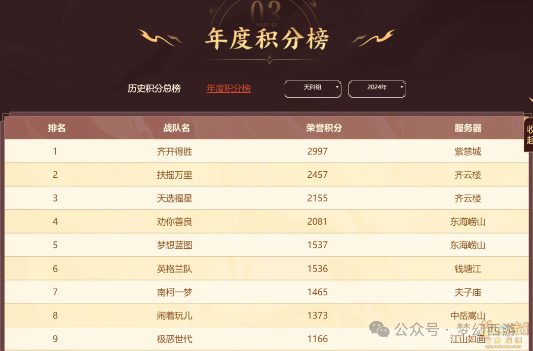 围棋赛最新战报，赛场风云再起，群雄逐鹿谁领风骚？
