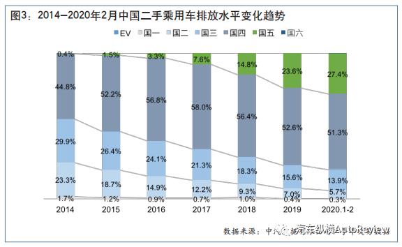 中国最新市场，蓬勃发展的态势与未来展望