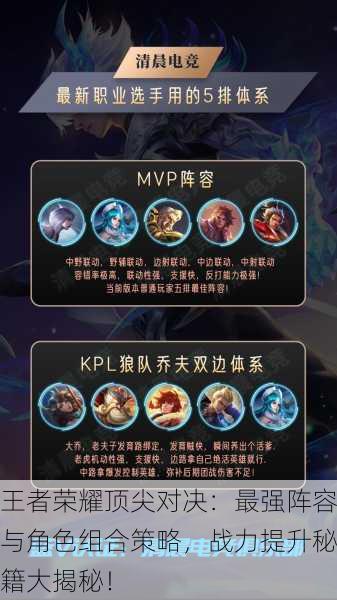 王者荣耀最新强势组合，突破战场，无懈可击