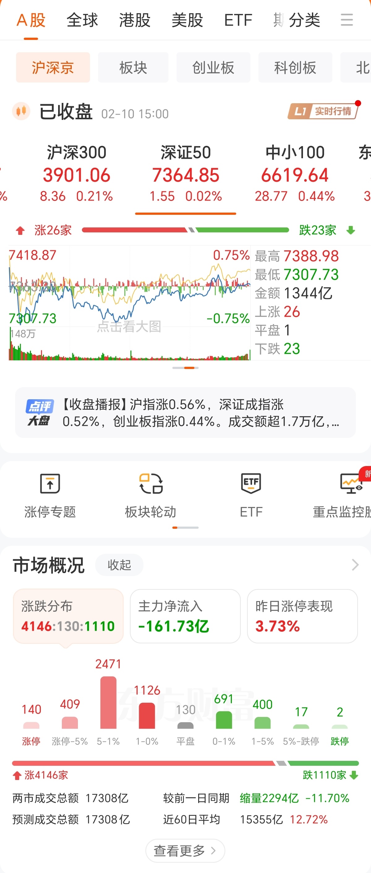 环讯 第301页