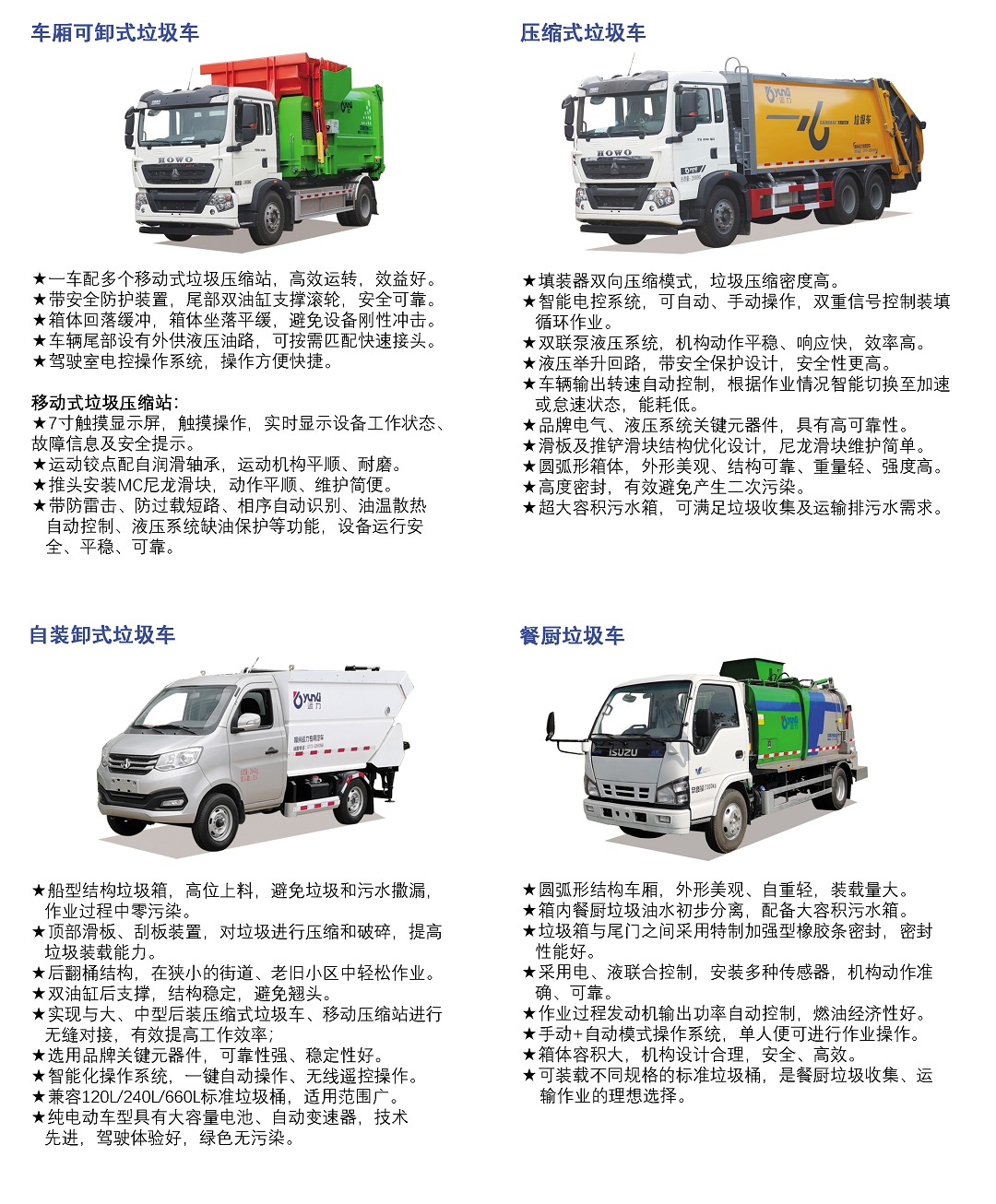 最新垃圾清运车，革新技术与应用前景