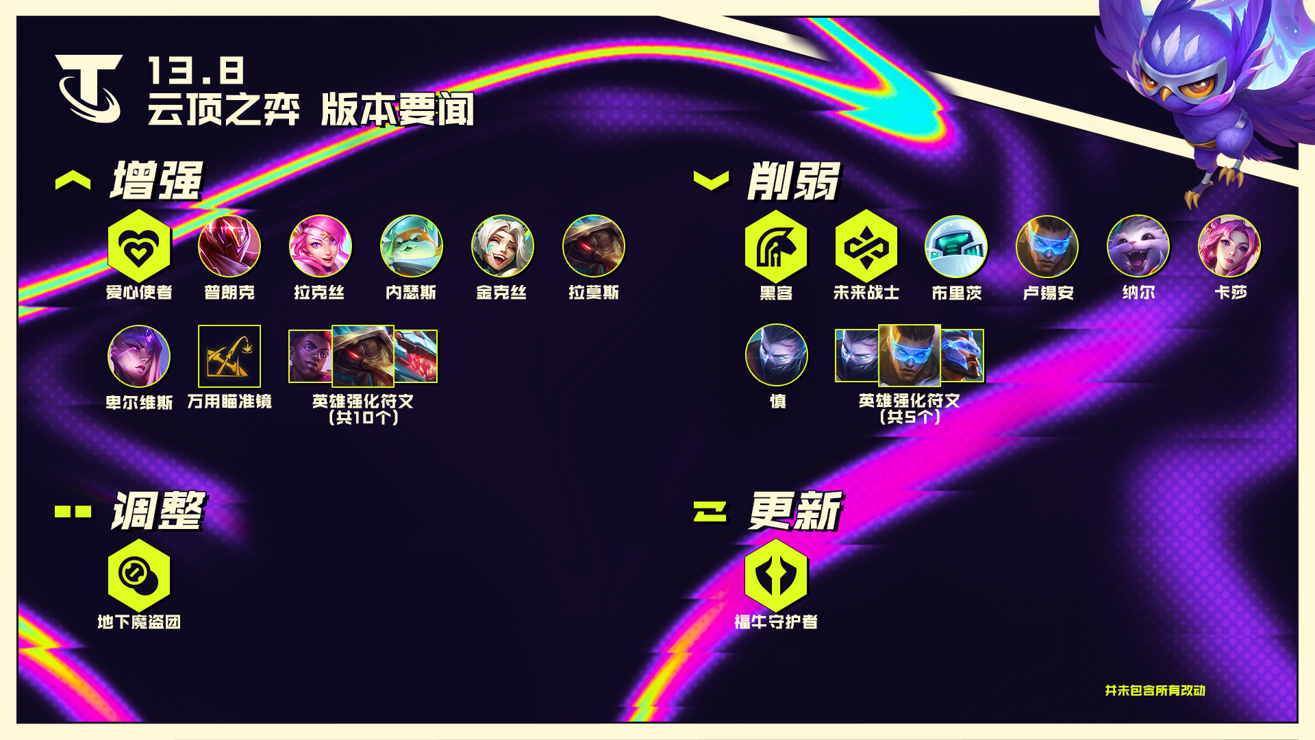 云顶之弈S3最新动态与解析
