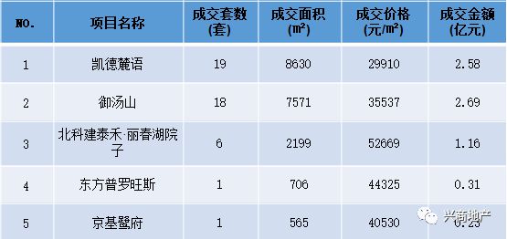 环讯 第270页