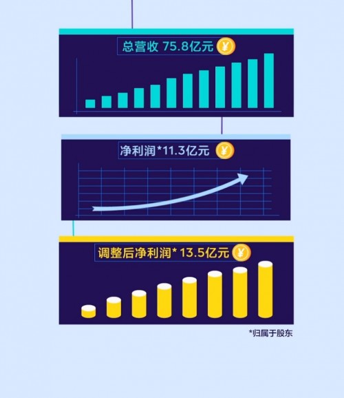 探索凹音最新版，重新定义音乐体验的新里程碑