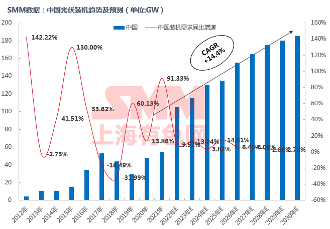 凯利泰最新价，深度分析与展望
