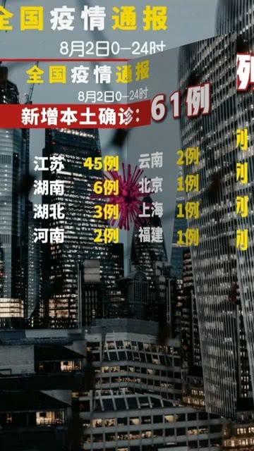 全国最新疫情通报今天