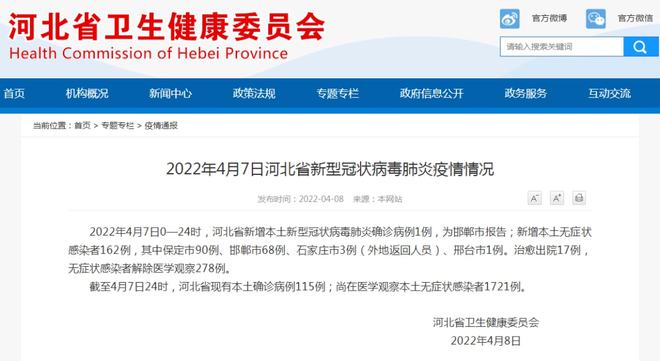 全国最新疫情通报（一）