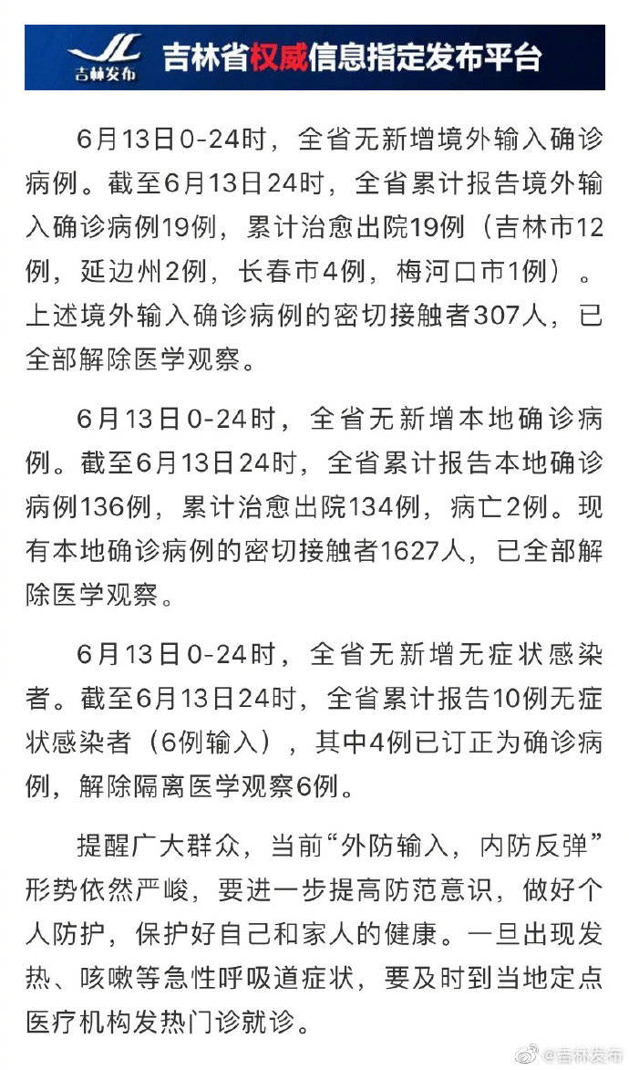 全球肺炎疫情最新通报