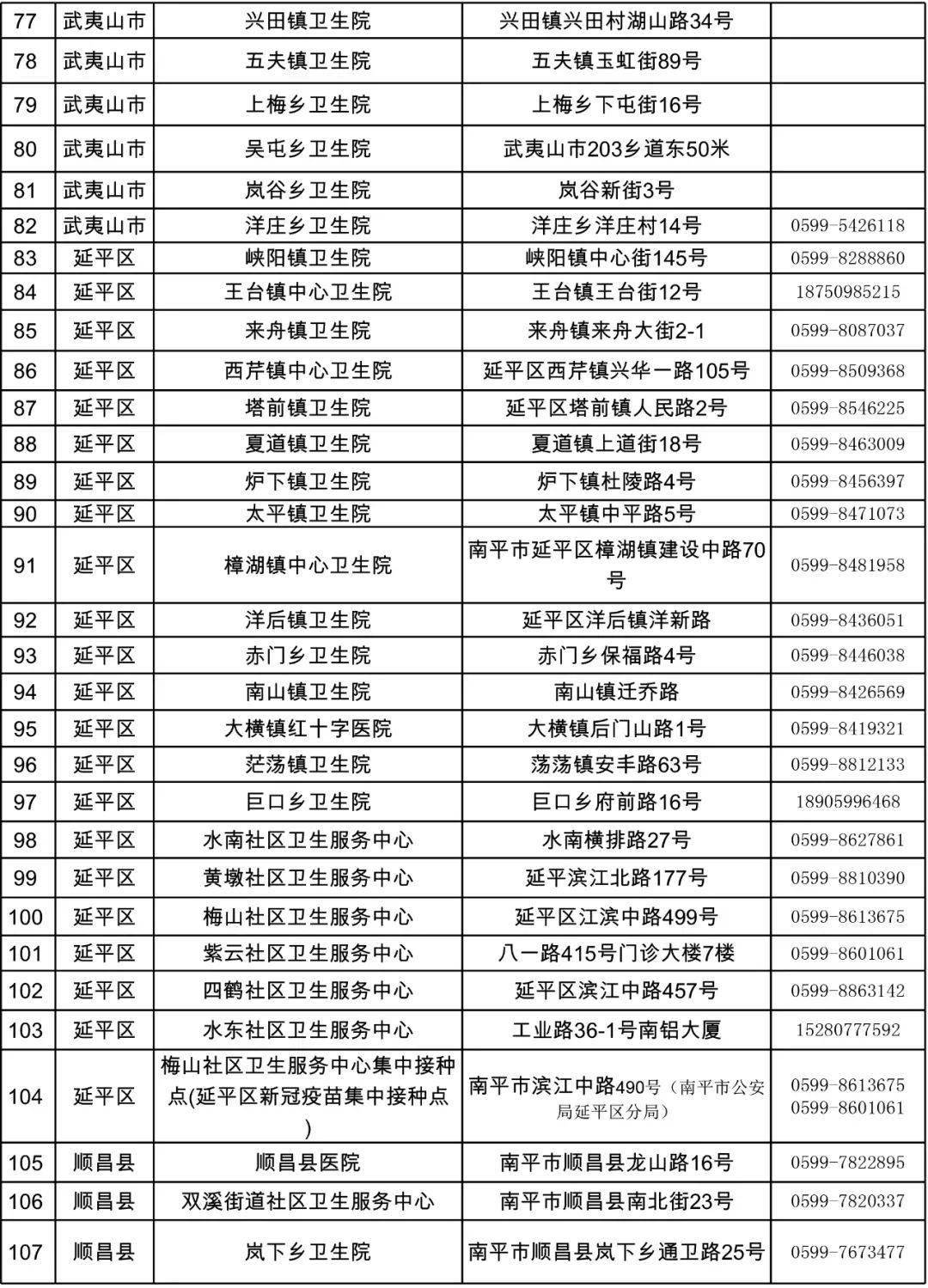 大理市最新违建现象及其治理措施