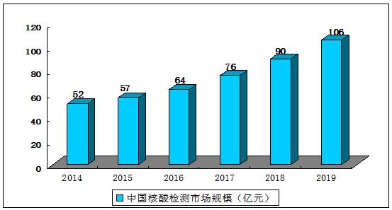 第248页