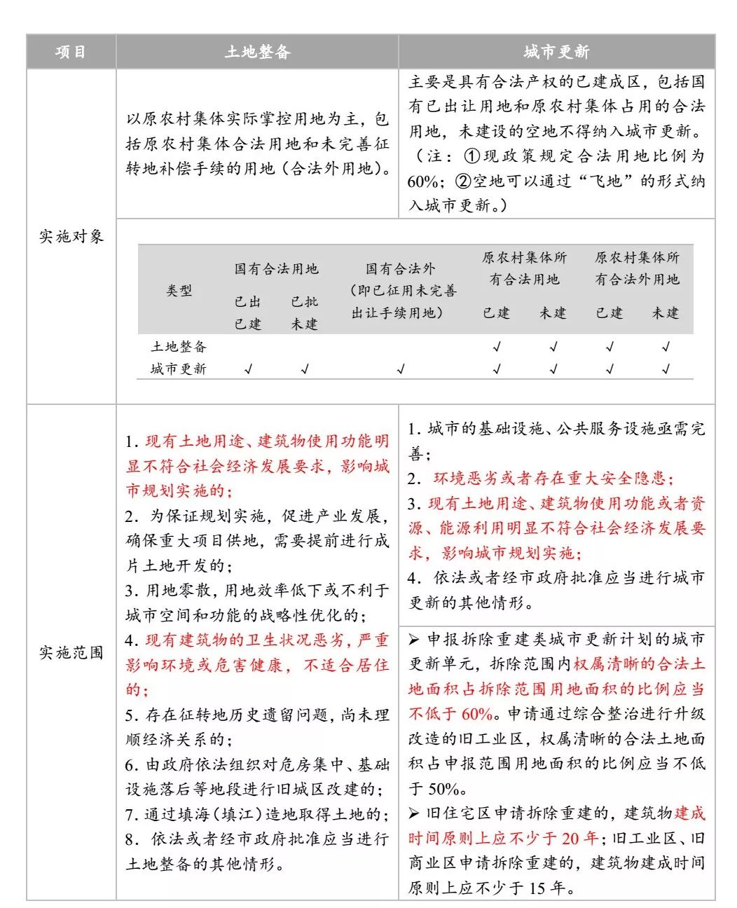 第247页