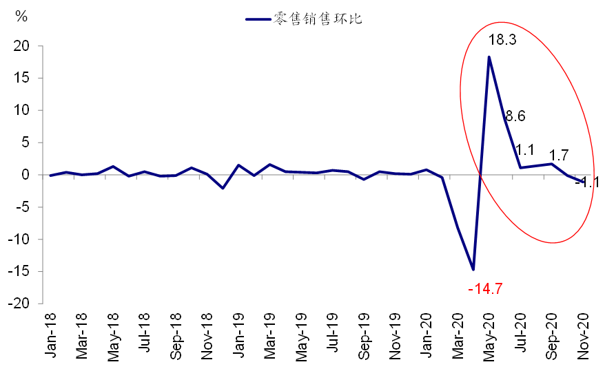 小兹维列夫的最新动态与前景展望