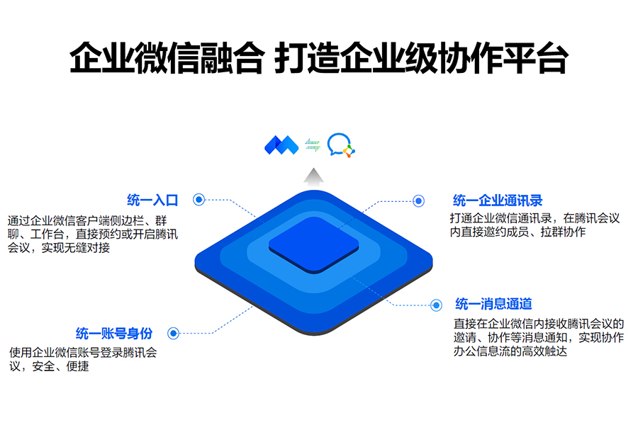 企信最新版，重塑企业沟通与合作的新标杆