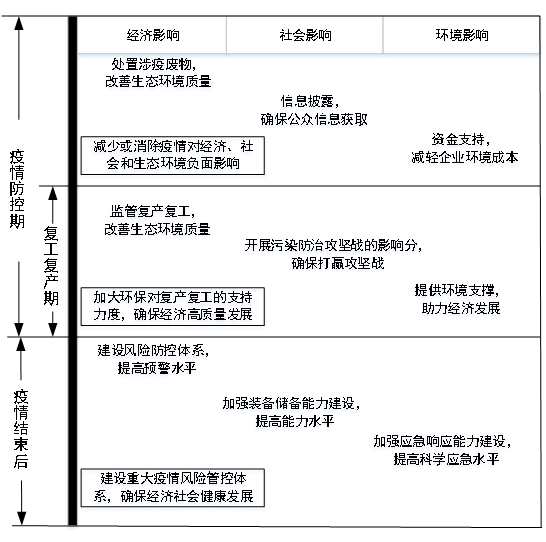 疫情国外最新通报今天，全球态势与应对策略分析