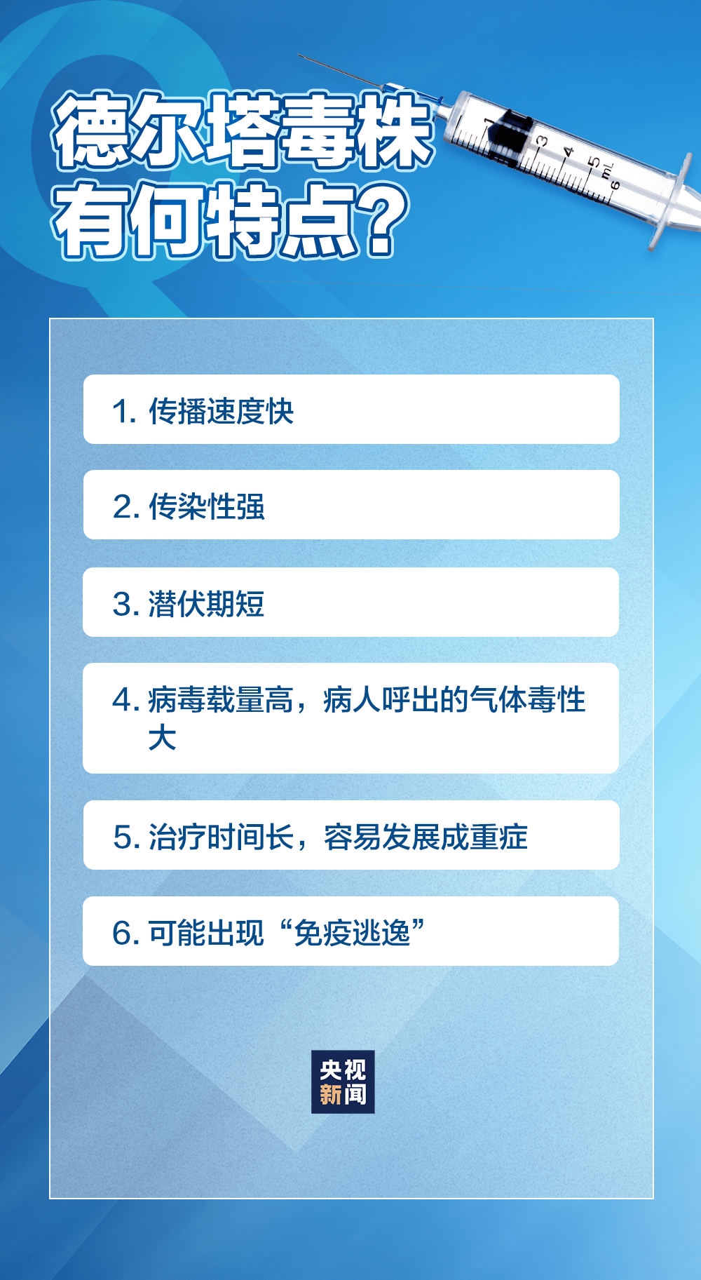 新病最新情况，探索未知的健康挑战