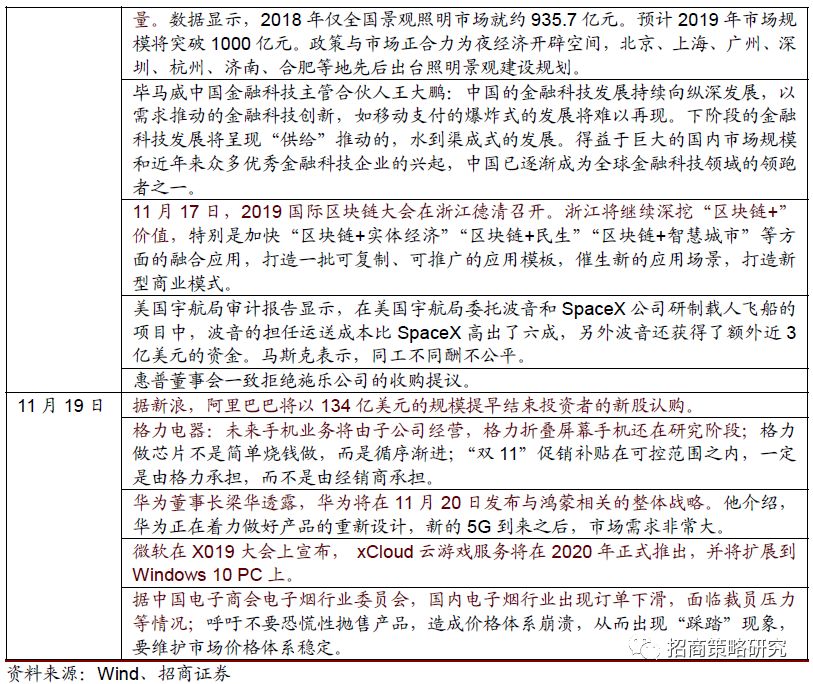 最新一行报告，揭示前沿科技与产业融合的新动态