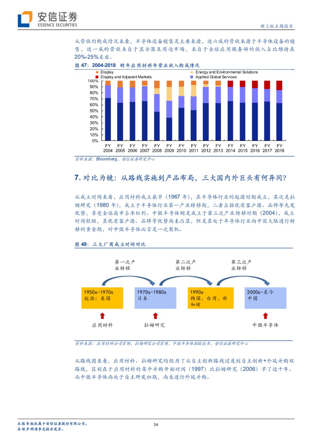 最新半导体收购消息引领全球科技产业变革