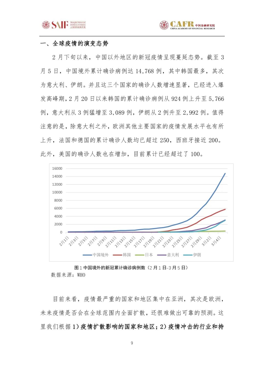 最新病毒疫情发布及其影响分析