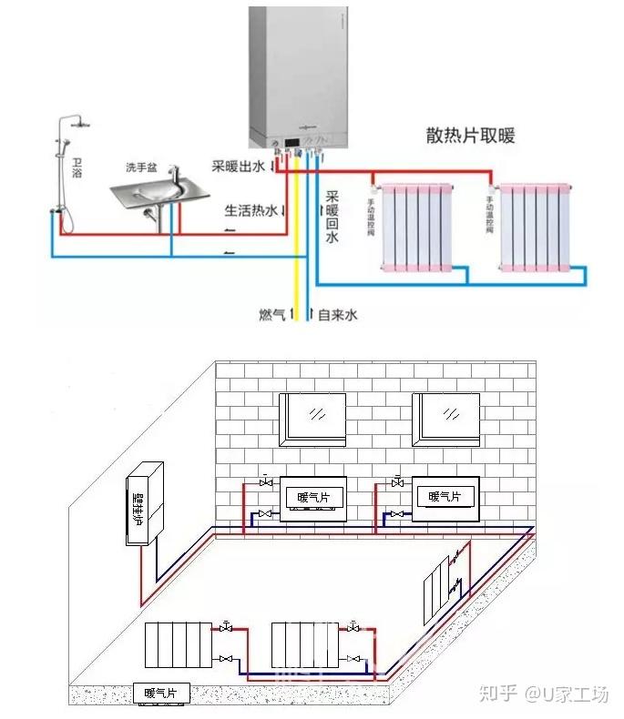 最新暖气管道改造，提升供暖效率与居住舒适度