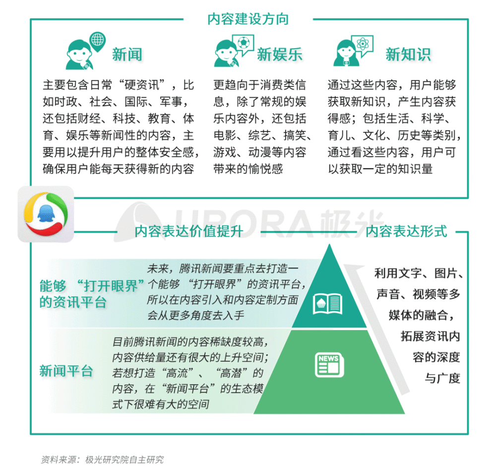 翻译最新知识，探索语言界限的新进展