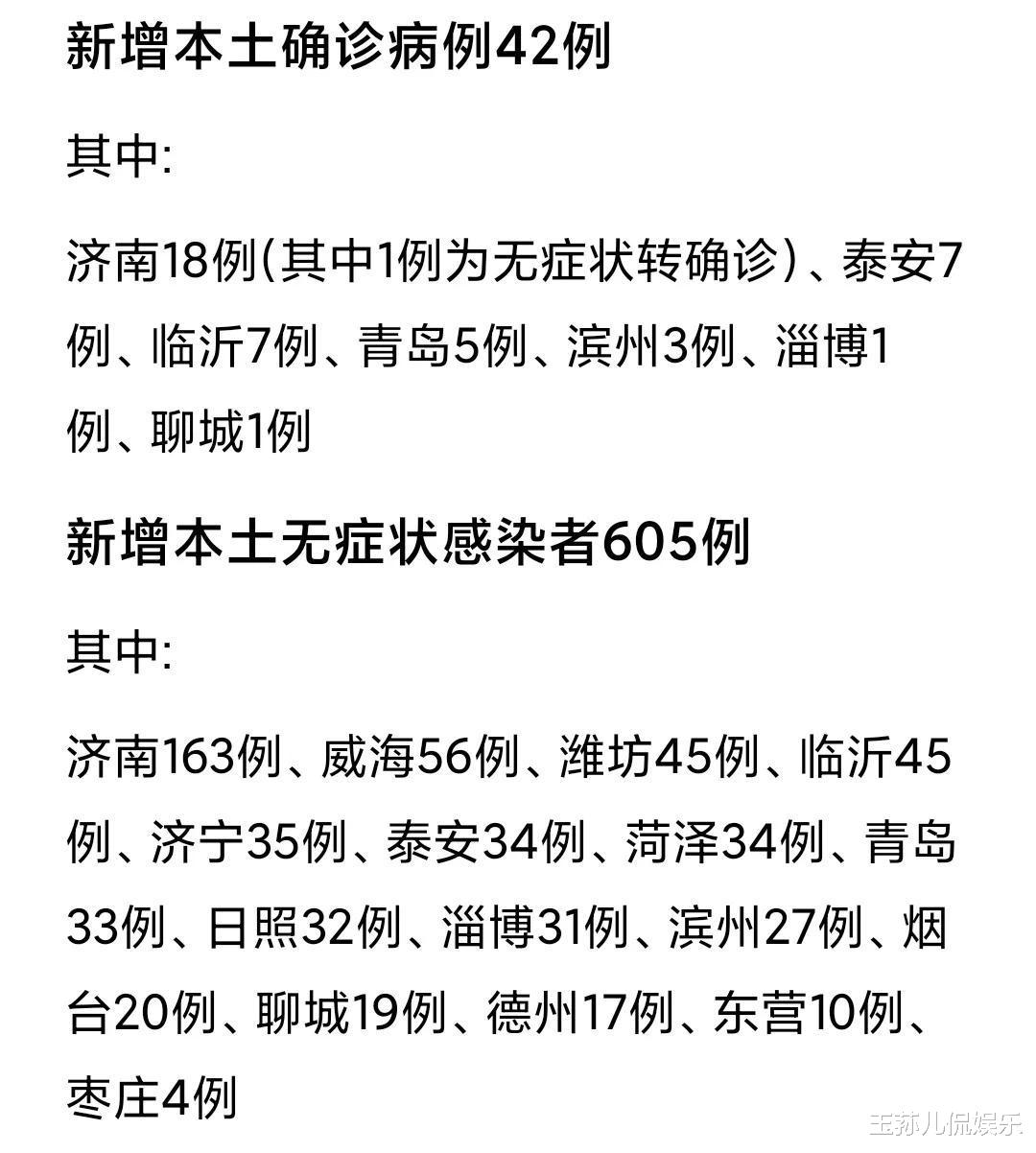 全国最新疫情发布下的山东动态