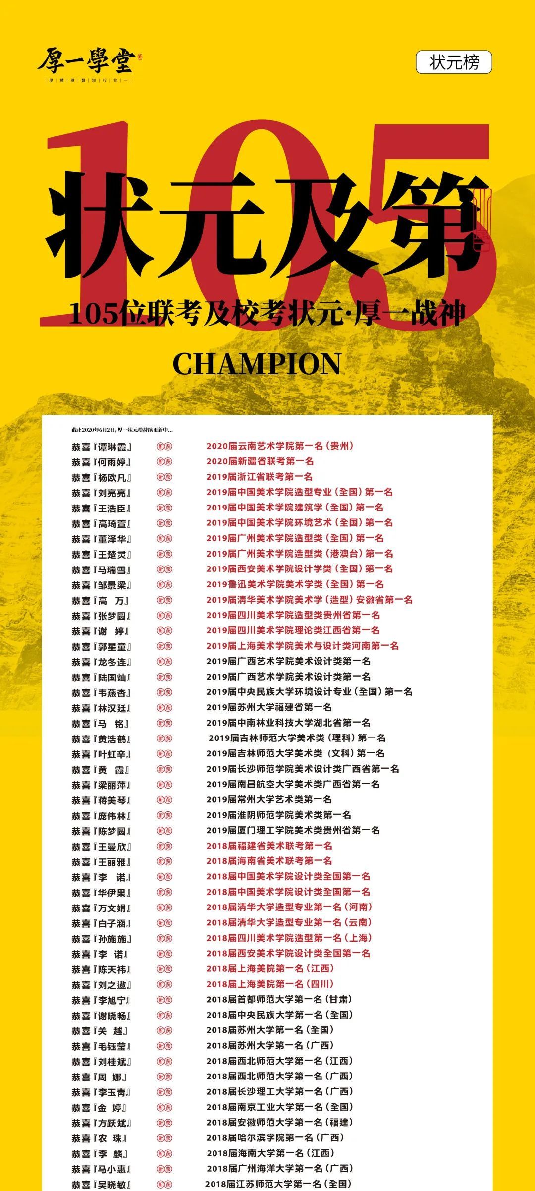 最新状元签率公布，解读背后的故事与影响