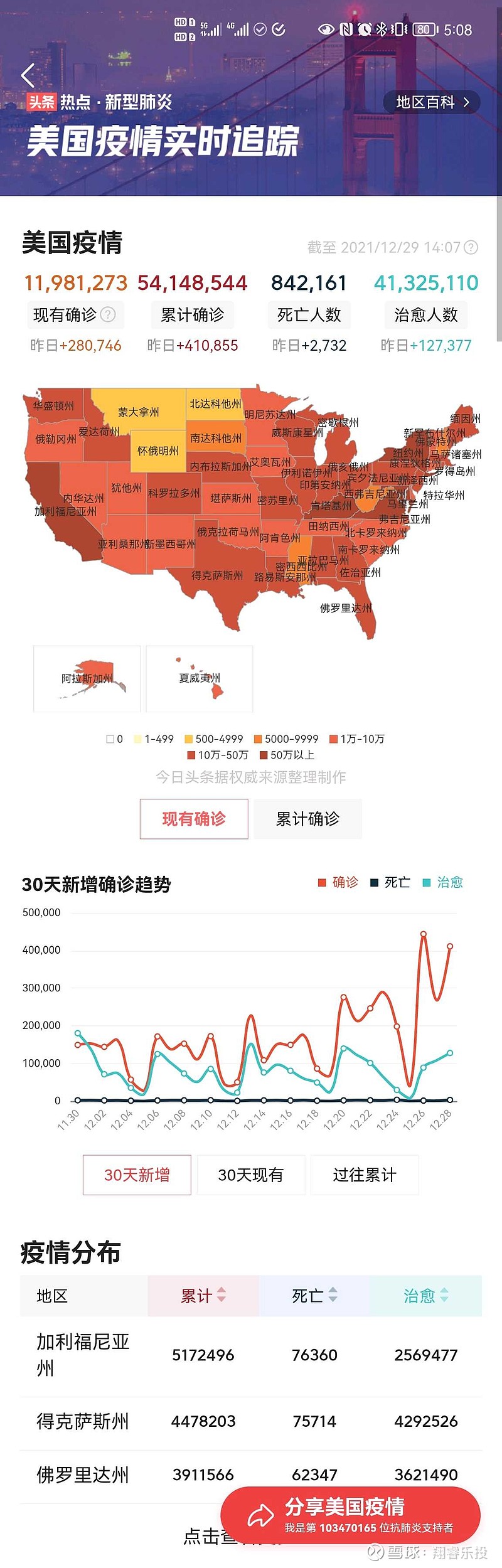 最新美国疫情数据播报，全面分析当前形势与应对策略