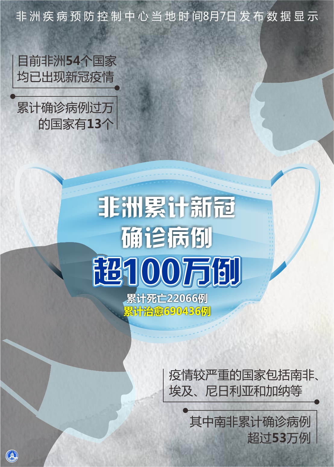 非洲疫情最新发布，挑战与希望并存