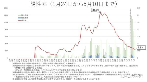 日本最新肺炎疫情通报，挑战与应对策略