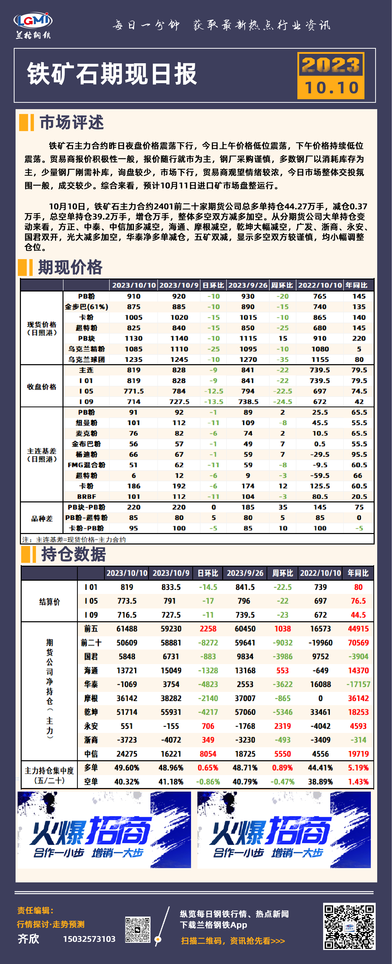 铁矿石最新状况分析