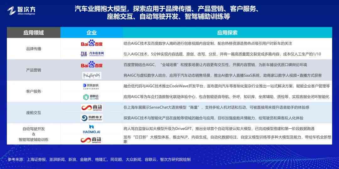 探究如何查询最新消息，从资讯获取到信息解读