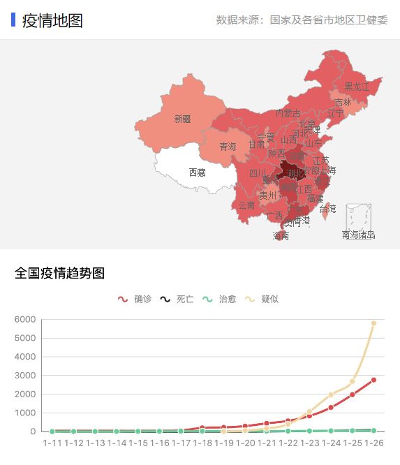 资讯 第50页