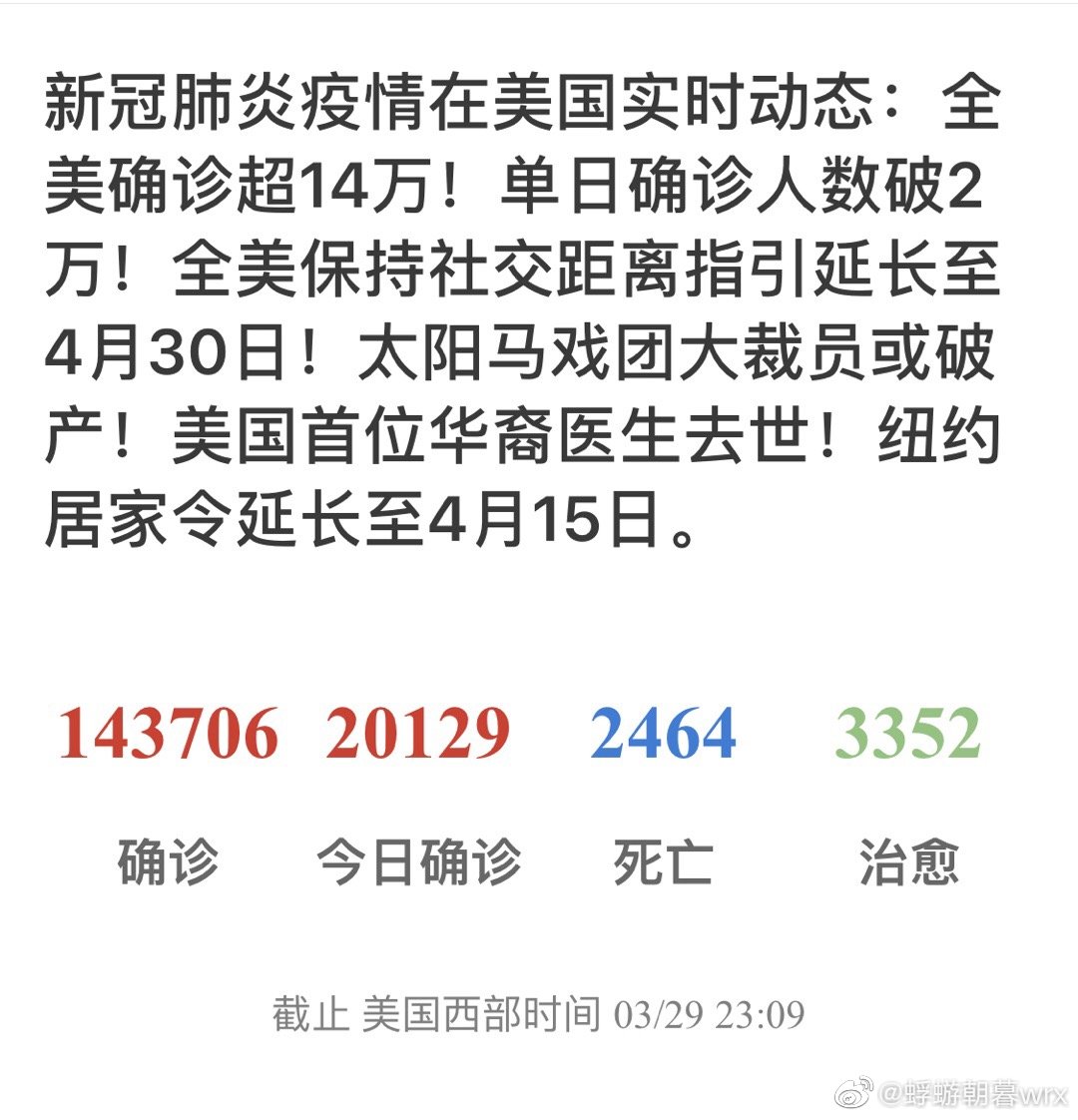 美国疫情最新通报及其影响