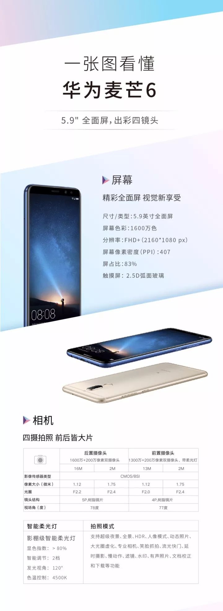 麦芒6最新系统，引领智能体验的新时代