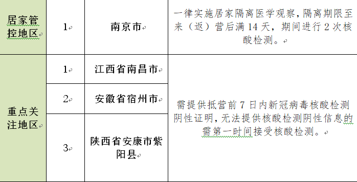 疫情最新通报，山东济南的防控进展与应对措施